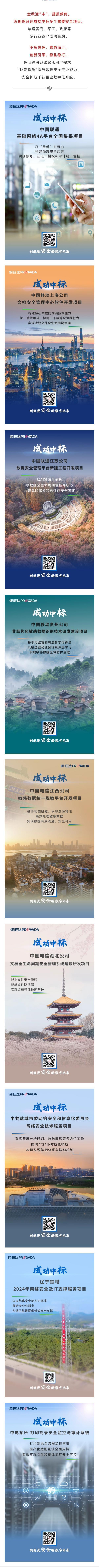 喜报频传-bevictor伟德官网成功中标多项目， 蓄力乘“丰”行万里
